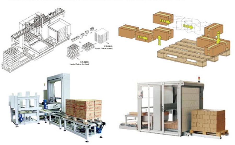 Máy chất xếp hàng hóa lên pallet tự động - May chat xep hang hoa len pallet tu dong