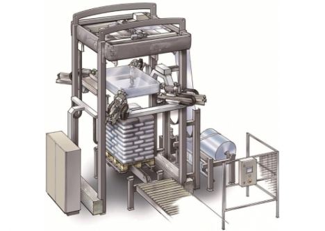 Máy bọc màng co thùng carton tự động - May boc mang co thung carton tu dong