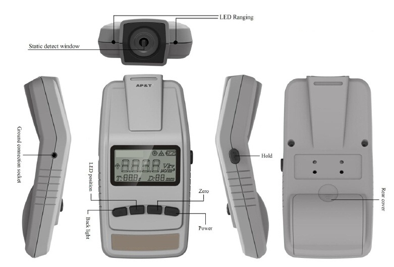 Máy đo tĩnh điện - May do tinh dien